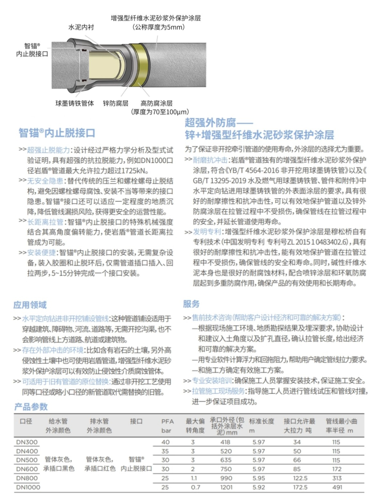 FG电子穆松桥岩盾水平定向钻进非开挖拖拉球墨铸铁管道功能